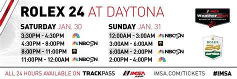 rolex 24 2021 dates|2021 Rolex 24 schedule.